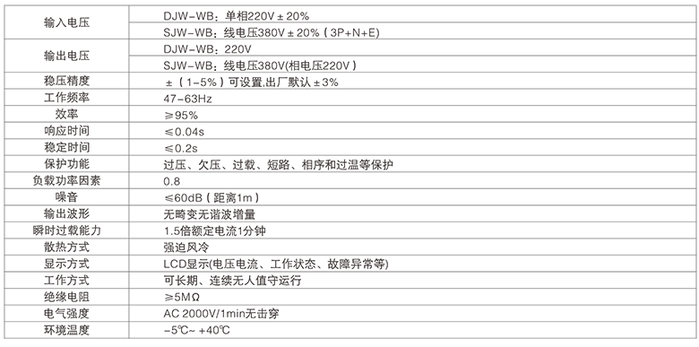 鴻寶技術參數.png