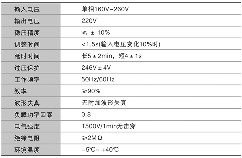 鴻寶技術參數(shù).png